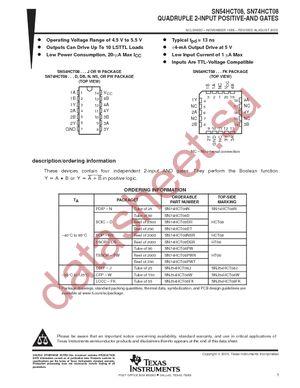 SN74HCT08PWTE4 datasheet  